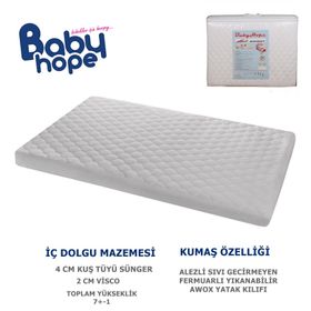 Babyhope 50x90 cm Alezli Visco Oyun Parkı Yatağı
