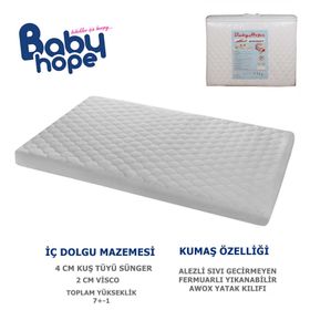 Babyhope 50x90 cm Alezli Visco Oyun Parkı Yatağı