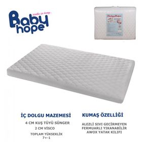 Babyhope 50x90 cm Alezli Visco Oyun Parkı Yatağı