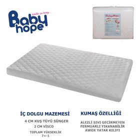 Babyhope 50x90 cm Alezli Visco Oyun Parkı Yatağı