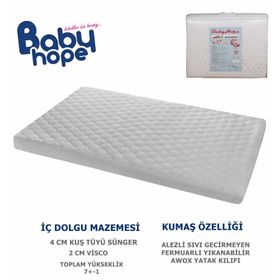 Babyhope 76x120 cm Alezli Visco Oyun Parkı Yatağı