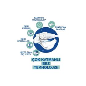 Babyone No:1 Yenidoğan Bebek Bezi