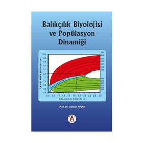 BALIKÇILIK BIYOLOJISI VE POPÜLASYON DİNAMİĞİ - DURSUN AVŞAR