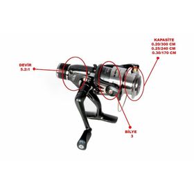 Balzer 325 Tactics Torro 3 Bb Makine