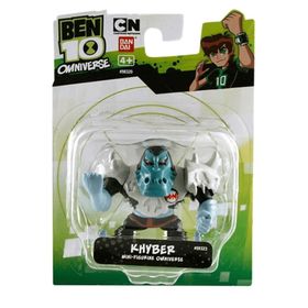 Bandai Ben 10 Omniverse Khyber's Dog 4 cm Figür Oyuncak