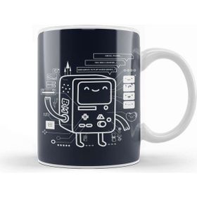 Baskı Dükkanı Adventure Time Bmo 04 Kupa