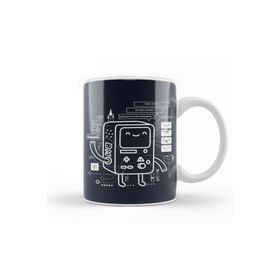 Baskı Dükkanı Adventure Time Bmo 04 Kupa