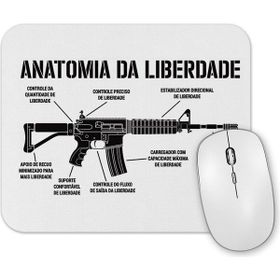 Baskı Dükkanı Anatomia Da Liberdade Mouse Pad