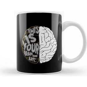 Baskı Dükkanı Artistic This Is Your Brain On Art Pun Artists Kupa