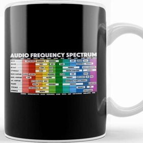 Baskı Dükkanı Audio Frequency Spectrum For Audio Engineers & Music Producers Kupa