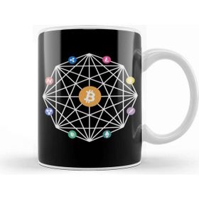 Baskı Dükkanı Bitcoin Cryptocurrency Digital Mining Dogecoin Blockchain Kupa