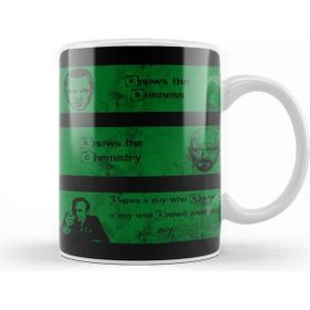 Baskı Dükkanı Breaking Bad I am the One Who Knows Kupa Bardak