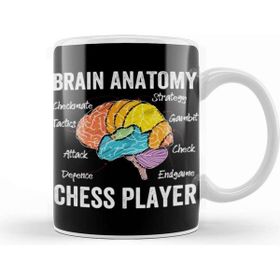 Baskı Dükkanı Chess Brain Anatomy of a Chess Player Kupa