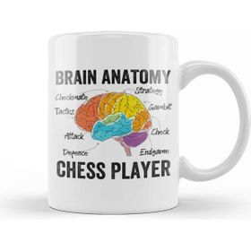 Baskı Dükkanı Chess Funny Brain Anatomy of a Chess Player Kupa