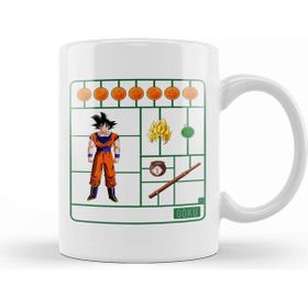 Baskı Dükkanı Dragon Ball Z Air Fix Model Kit Porselen Beyaz Kupa Bardak