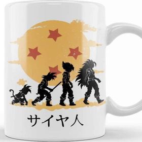Baskı Dükkanı Dragon Ball Z I Grew Up Looking For The Dragon Ball Kupa