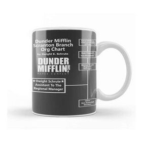 Baskı Dükkanı Dwight Schrute The Office Dunder Mifflin Org Chart Kupa Bardak
