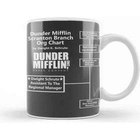 Baskı Dükkanı Dwight Schrute The Office Dunder Mifflin Org Chart Kupa Bardak