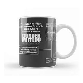 Baskı Dükkanı Dwight Schrute The Office Dunder Mifflin Org Chart Kupa Bardak