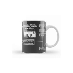 Baskı Dükkanı Dwight Schrute The Office Dunder Mifflin Org Chart Kupa Bardak