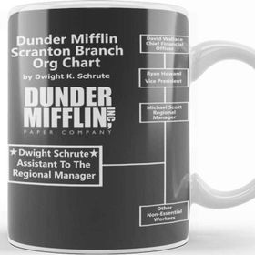 Baskı Dükkanı Dwight Schrute The Office Dunder Mifflin Org Chart Kupa Bardak