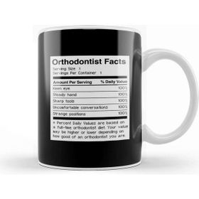 Baskı Dükkanı Facts Funny Dentist Orthodontist Kupa