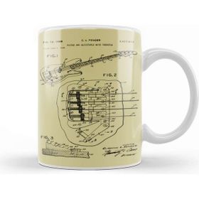 Baskı Dükkanı Fender Guitar Patent Kupa Bardak