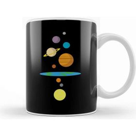 Baskı Dükkanı Flat Earth Solar System Kupa