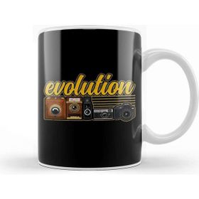 Baskı Dükkanı Funny Evolution Of The Camera Photography Kupa