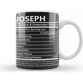 Baskı Dükkanı Joseph Nutritional and Undeniable Name Kupa