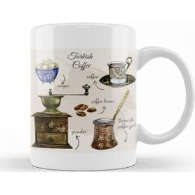 Baskı Dükkanı KB12376 Coffe Turkish Porselen Kupa Bardak
