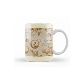 Baskı Dükkanı KB12379 Coffee Espresso Porselen Kupa Bardak