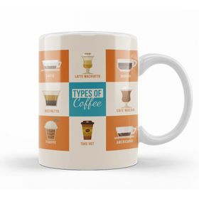 Baskı Dükkanı KB12757 Types Of Coffee Porselen Kupa Bardak