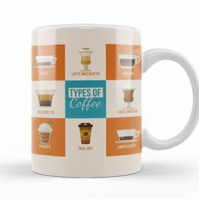 Baskı Dükkanı KB12757 Types Of Coffee Porselen Kupa Bardak
