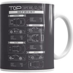 Baskı Dükkanı KB1950 Topgear Porselen Kupa Bardak
