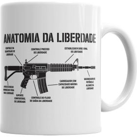 Baskı Dükkanı KB4430 Anatomia Da Liberdade Porselen Kupa Bardak