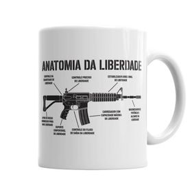 Baskı Dükkanı KB4430 Anatomia Da Liberdade Porselen Kupa Bardak