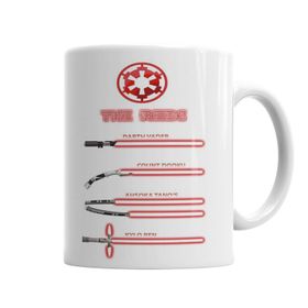 Baskı Dükkanı KB5500 Star Wars The Reds Porselen Kupa Bardak