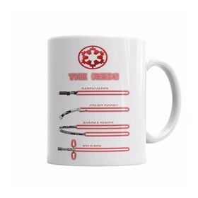 Baskı Dükkanı KB5500 Star Wars The Reds Porselen Kupa Bardak