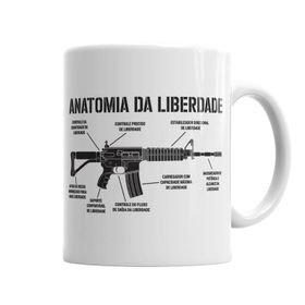 Baskı Dükkanı KB5700 Anatomia Da Liberdade Porselen Kupa Bardak