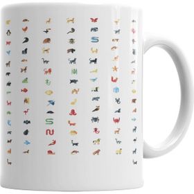 Baskı Dükkanı KB7075 What Animal Porselen Kupa Bardak