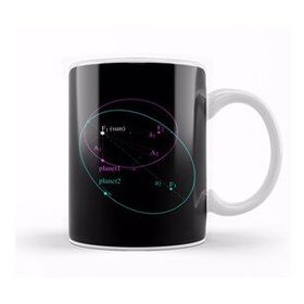 Baskı Dükkanı Maths and Science Keplers Law Of Planetary Motion Kupa