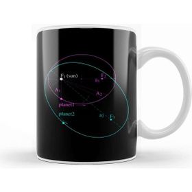 Baskı Dükkanı Maths and Science Keplers Law Of Planetary Motion Kupa