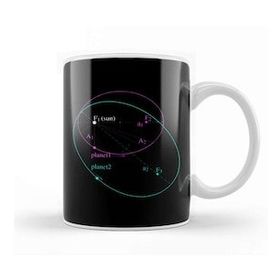 Baskı Dükkanı Maths and Science Keplers Law Of Planetary Motion Kupa
