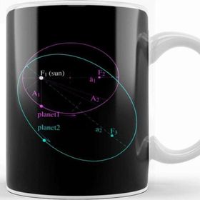 Baskı Dükkanı Maths and Science Keplers Law Of Planetary Motion Kupa