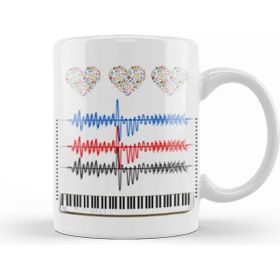 Baskı Dükkanı Musician Music Piano Kupa