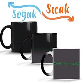 Baskı Dükkanı Müzik Bass 2 Sihirli Porselen Kupa