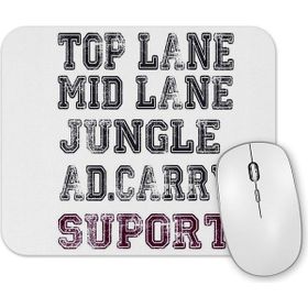 Baskı Dükkanı Superman the Man of Steel Mouse Pad