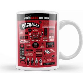 Baskı Dükkanı the Big Bang Theory Porselen Kupa