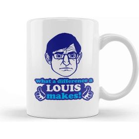 Baskı Dükkanı What A Difference A Louis Theroux Makes Beyaz Porselen Kupa Bardak